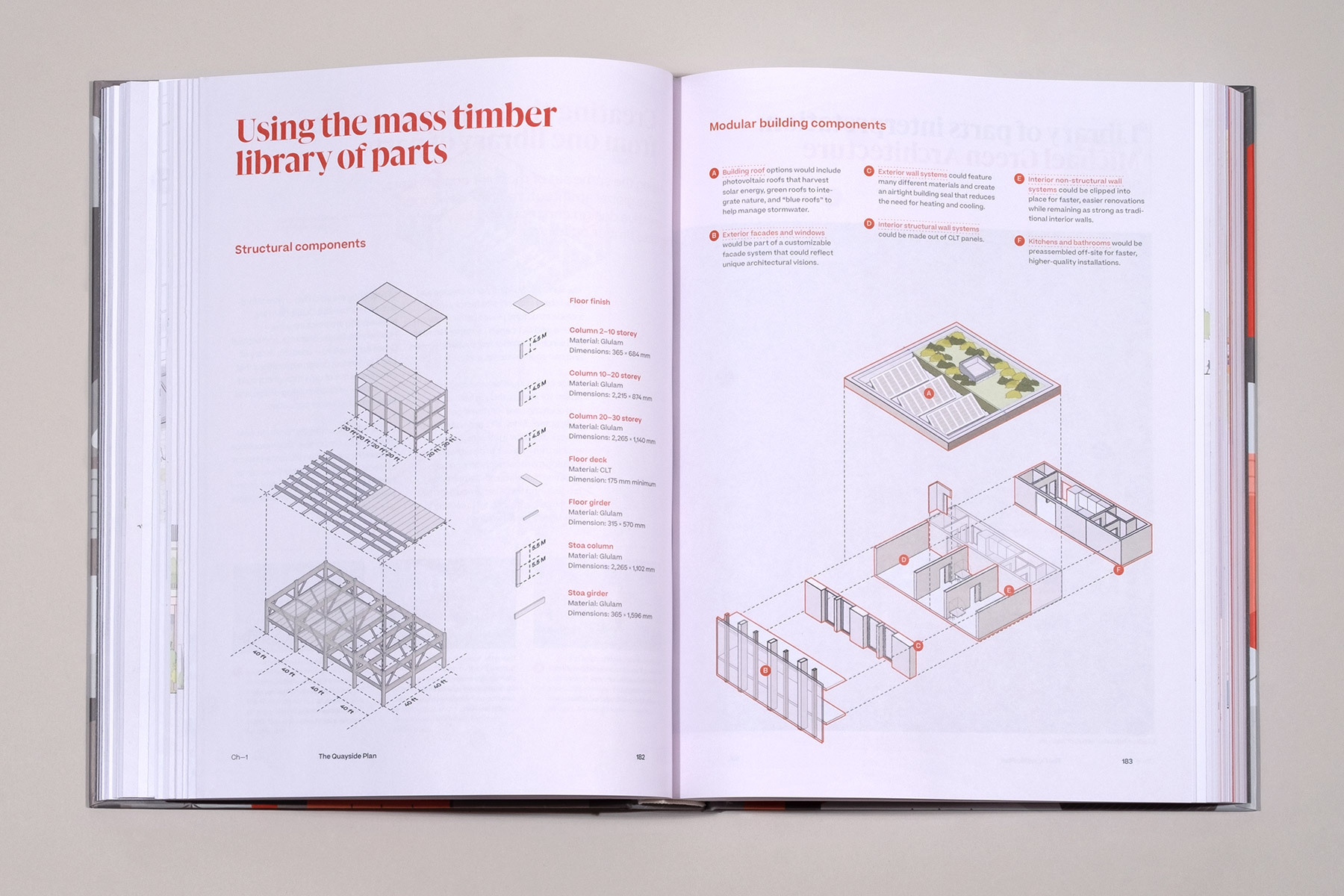 Sidewalk Labs’ Toronto Tomorrow master plan
